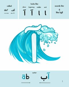 farsi alphabet alef ab