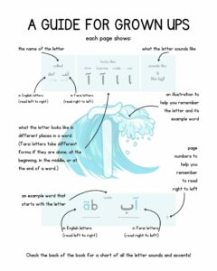 A Guide for Grownups: Preview of the guide page for A Little Farsi Alphabet Book