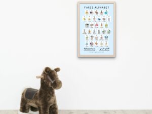 Free Download: Farsi Alphabet Poster (Alefbaye Farsi اَلِفبایِ فارسی)