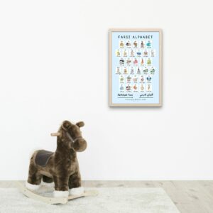 Free Download: Farsi Alphabet Poster (Alefbaye Farsi اَلِفبایِ فارسی)